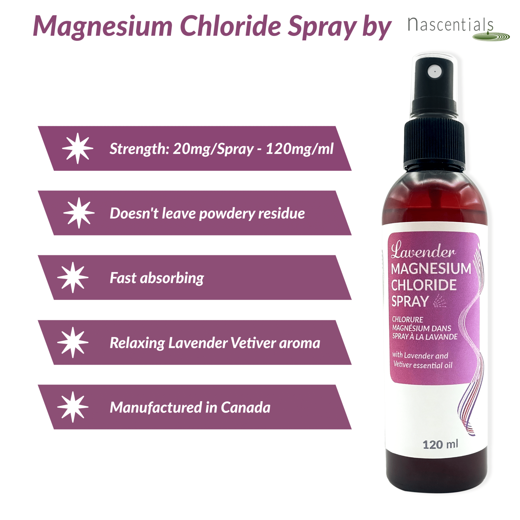 Magnesium Sprays - Lavender and Unscented image 2
