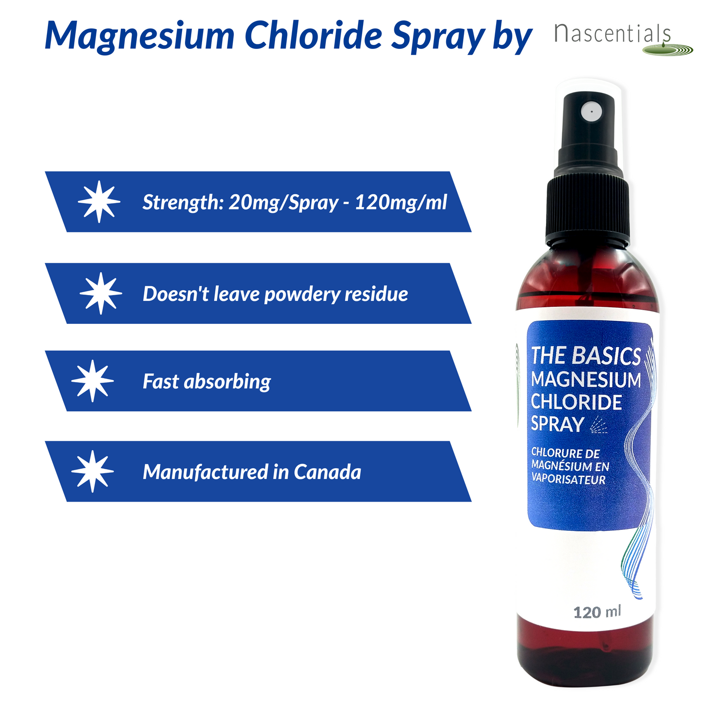 Magnesium Spray - Unscented