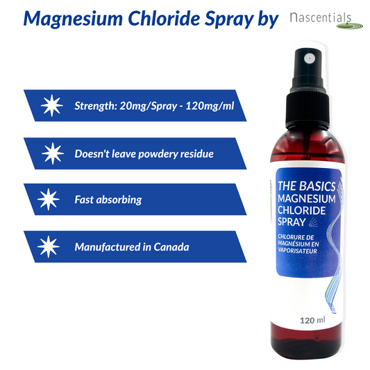 Magnesium Spray - Unscented  120 ml